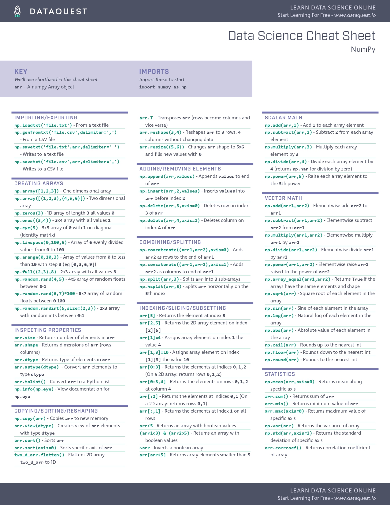 nimpy cheat sheet